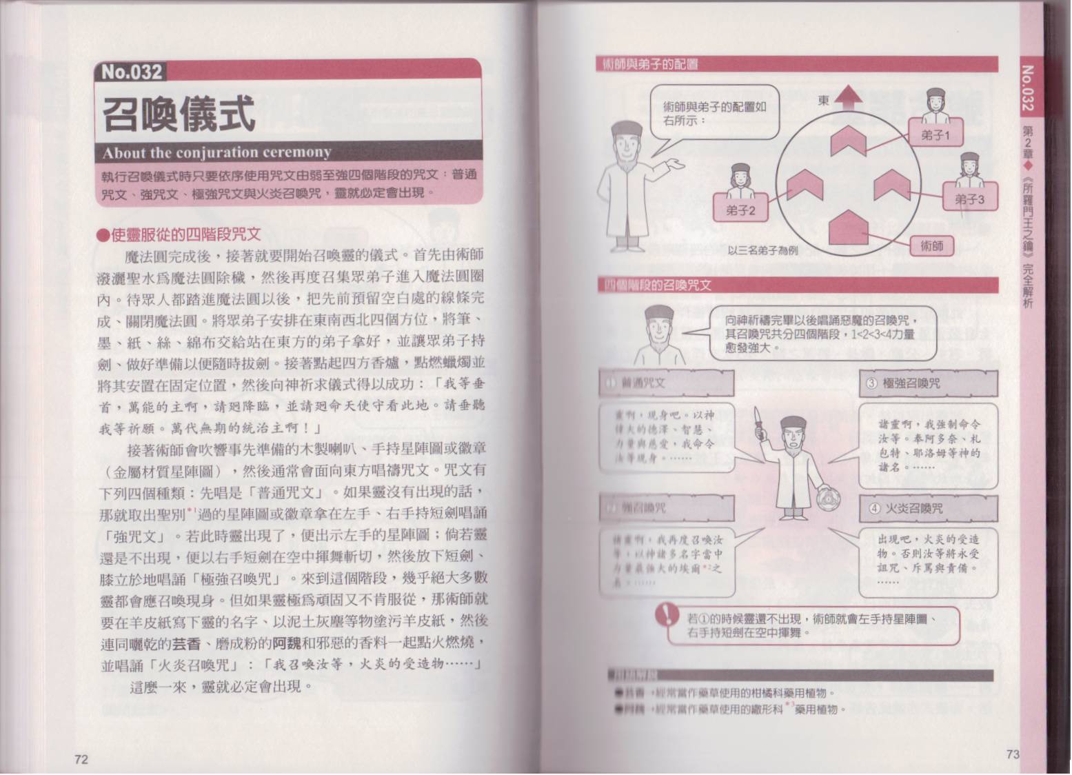 图解魔导书韩漫全集-全一卷无删减无遮挡章节图片 