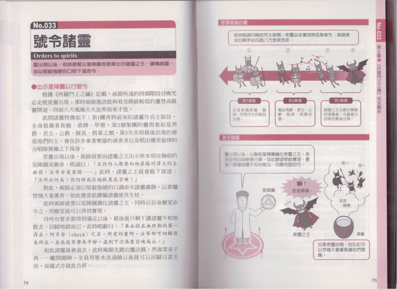 图解魔导书韩漫全集-全一卷无删减无遮挡章节图片 