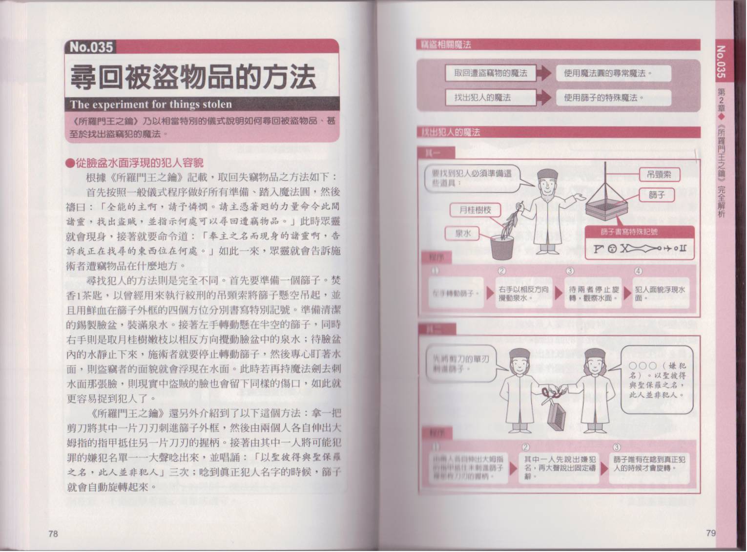 图解魔导书韩漫全集-全一卷无删减无遮挡章节图片 