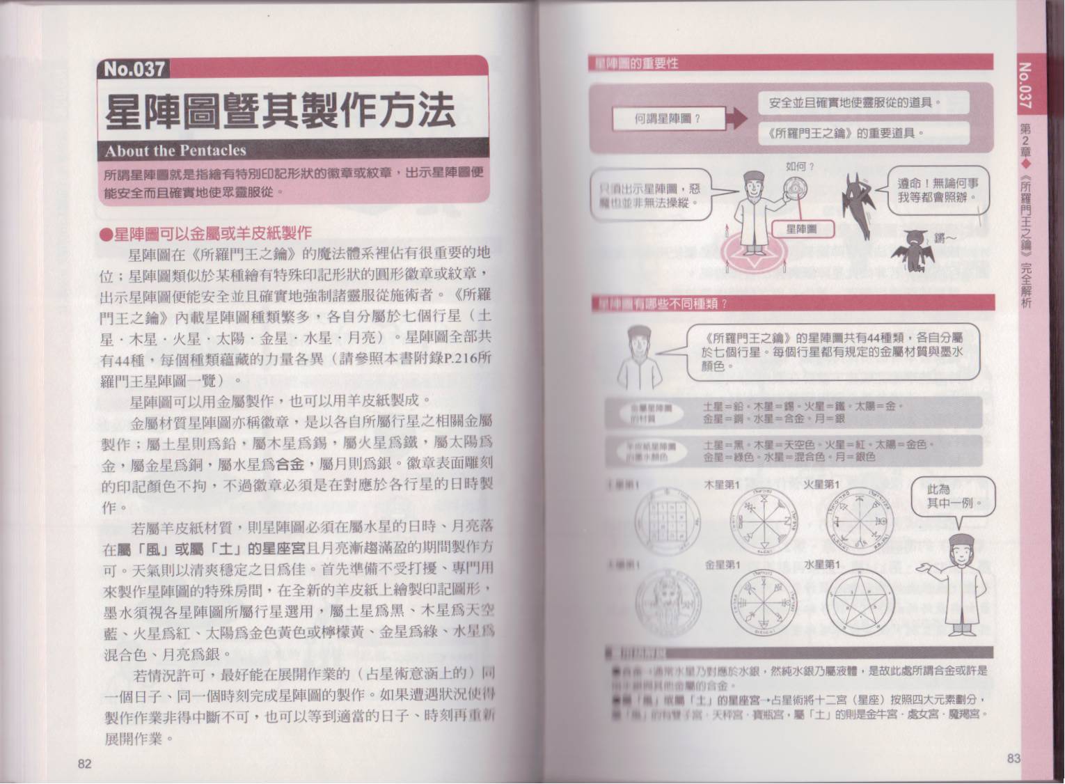 图解魔导书韩漫全集-全一卷无删减无遮挡章节图片 