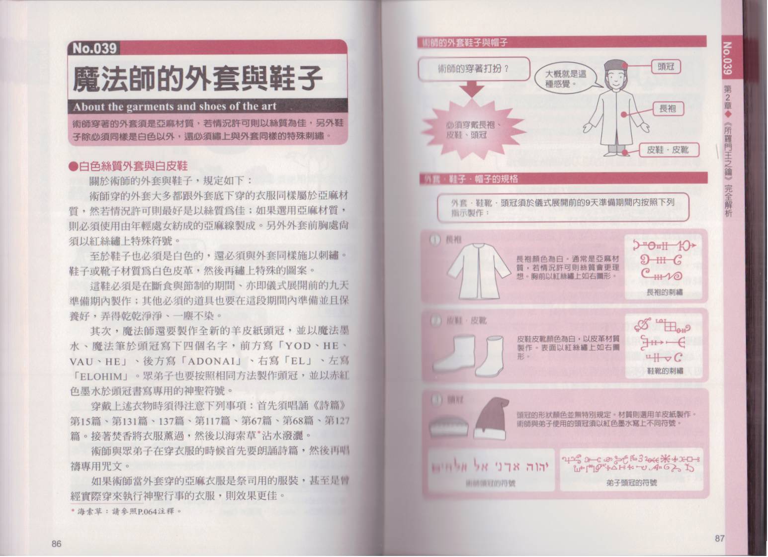 图解魔导书韩漫全集-全一卷无删减无遮挡章节图片 