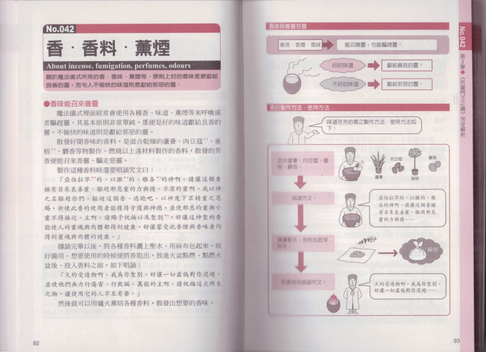 图解魔导书韩漫全集-全一卷无删减无遮挡章节图片 
