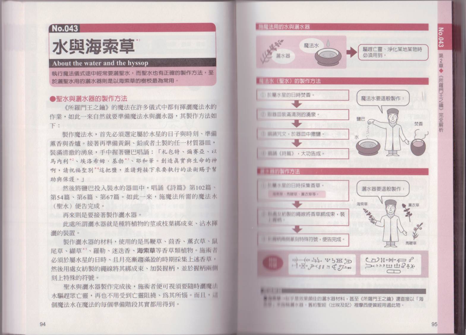 图解魔导书韩漫全集-全一卷无删减无遮挡章节图片 