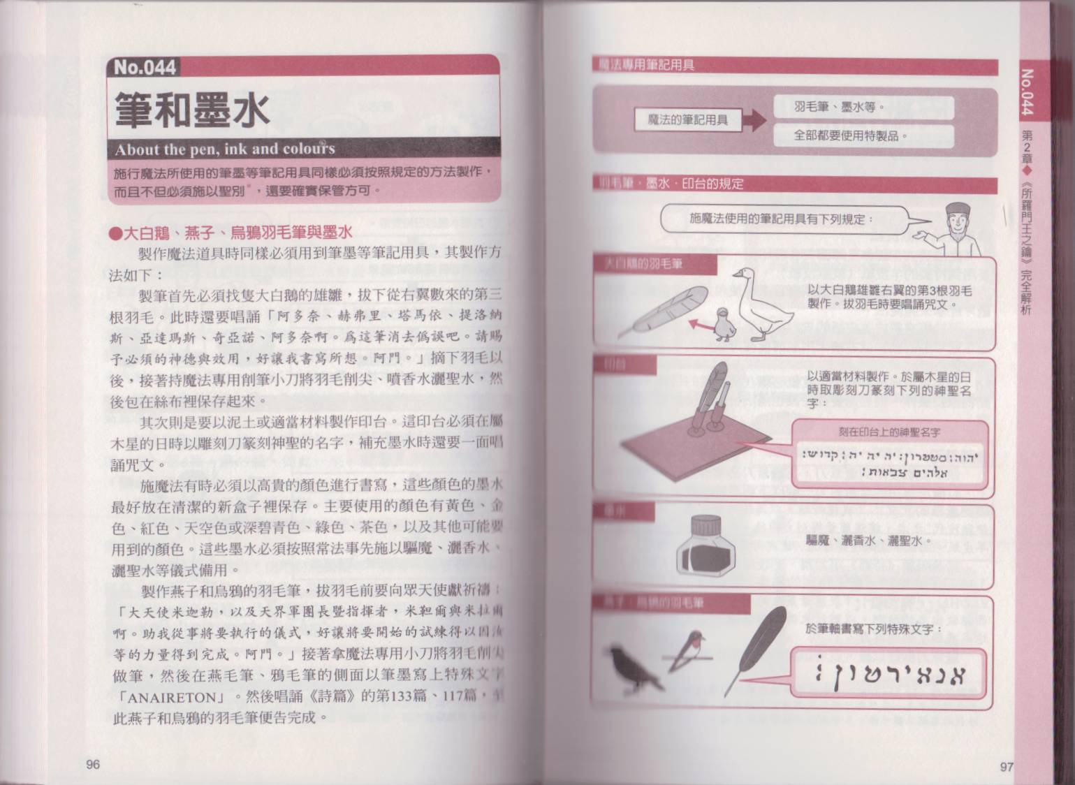 图解魔导书韩漫全集-全一卷无删减无遮挡章节图片 