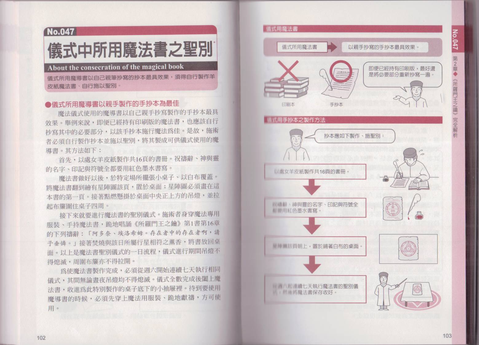 图解魔导书韩漫全集-全一卷无删减无遮挡章节图片 