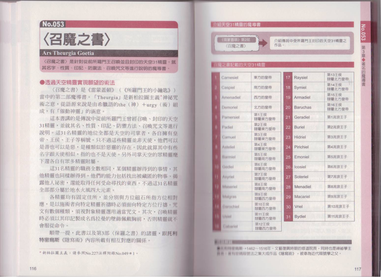 图解魔导书韩漫全集-全一卷无删减无遮挡章节图片 