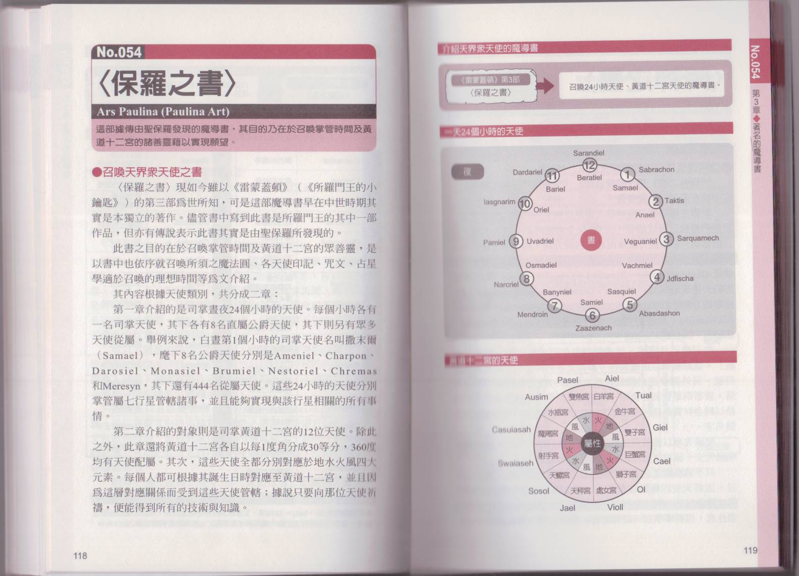 图解魔导书韩漫全集-全一卷无删减无遮挡章节图片 