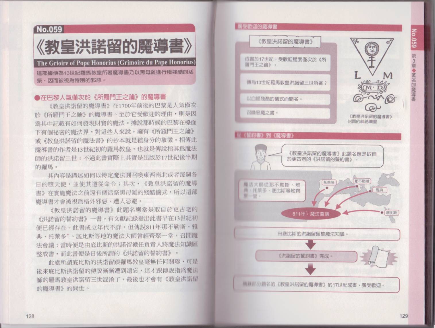 图解魔导书韩漫全集-全一卷无删减无遮挡章节图片 