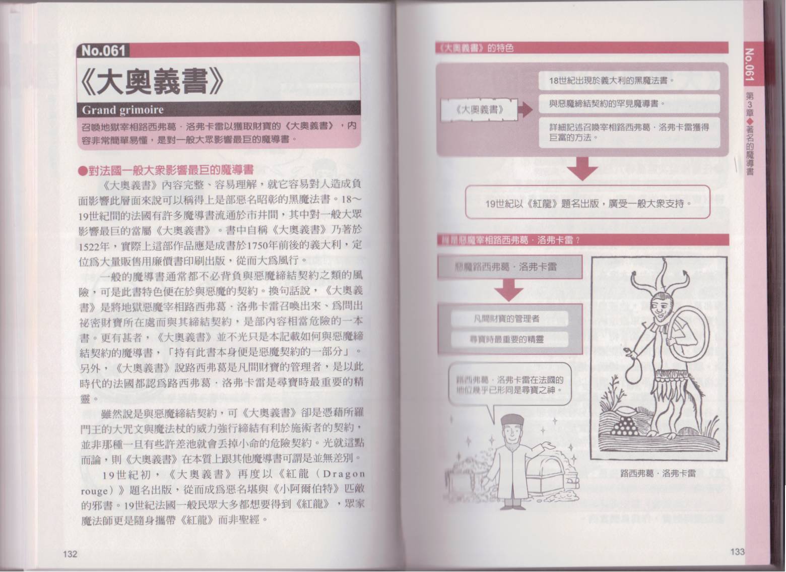 图解魔导书韩漫全集-全一卷无删减无遮挡章节图片 