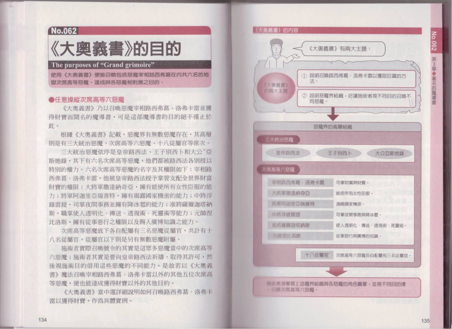 图解魔导书韩漫全集-全一卷无删减无遮挡章节图片 