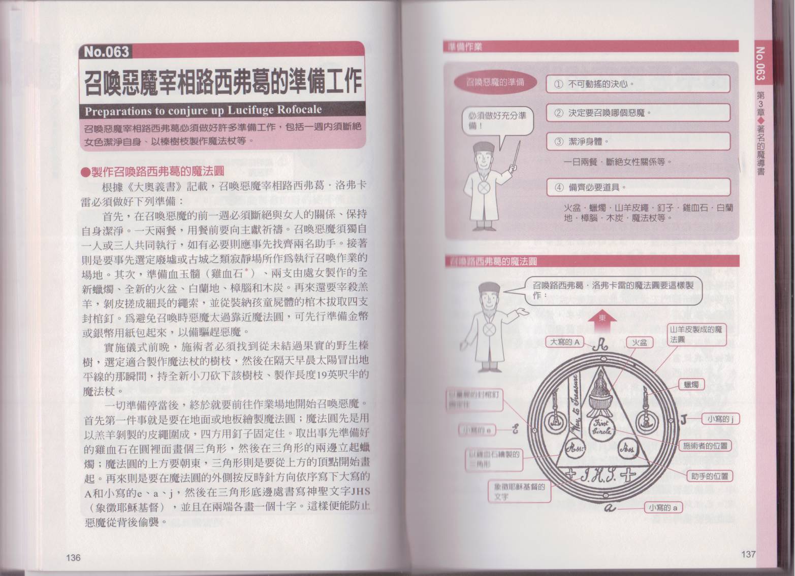 图解魔导书韩漫全集-全一卷无删减无遮挡章节图片 
