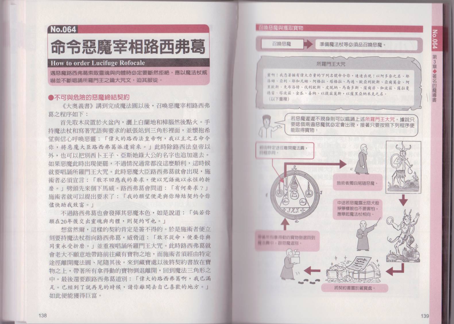 图解魔导书韩漫全集-全一卷无删减无遮挡章节图片 
