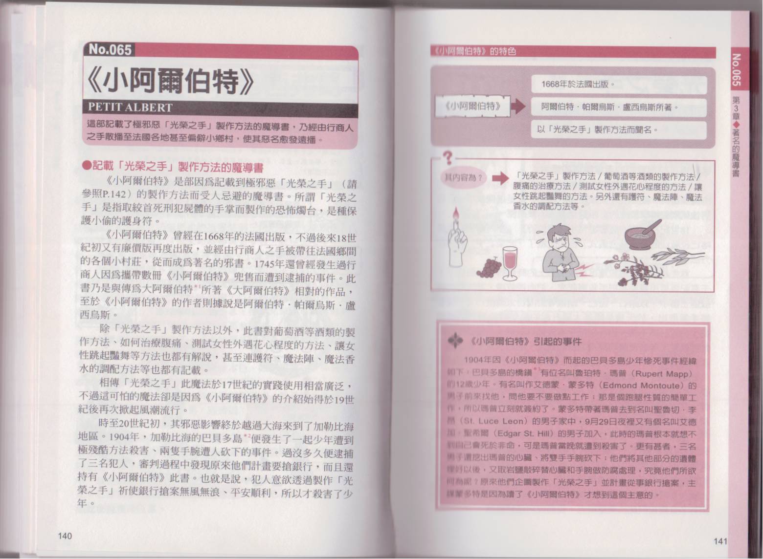 图解魔导书韩漫全集-全一卷无删减无遮挡章节图片 