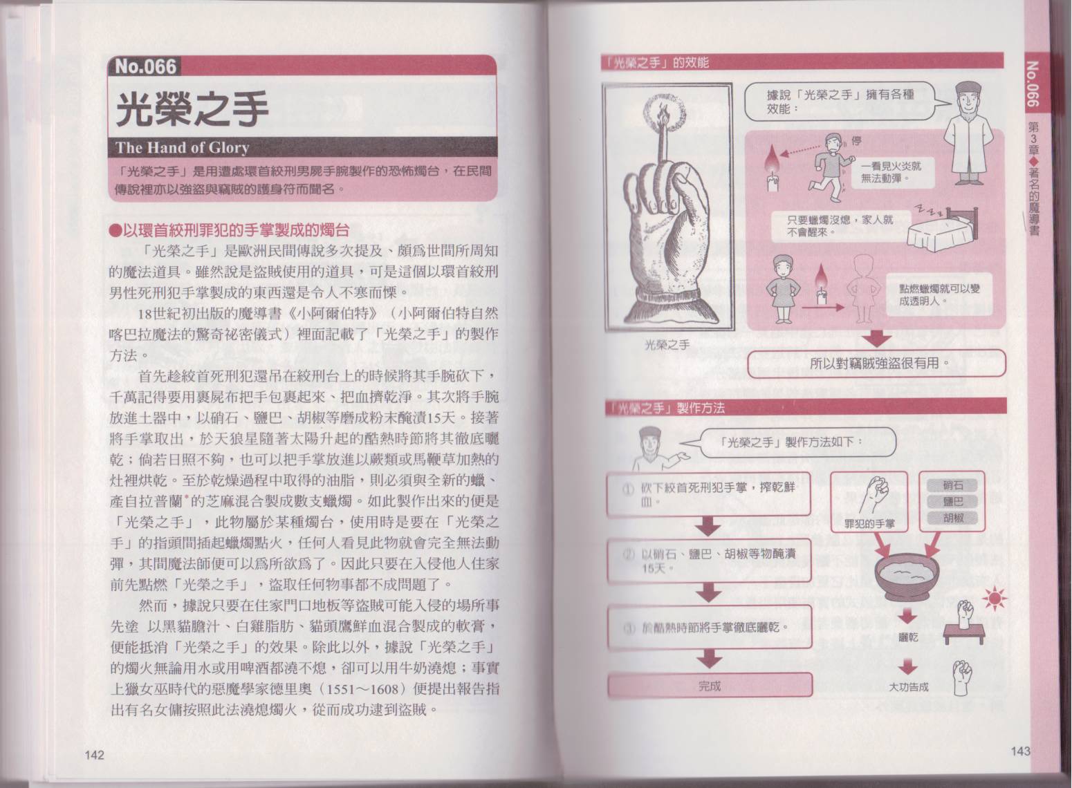 图解魔导书韩漫全集-全一卷无删减无遮挡章节图片 