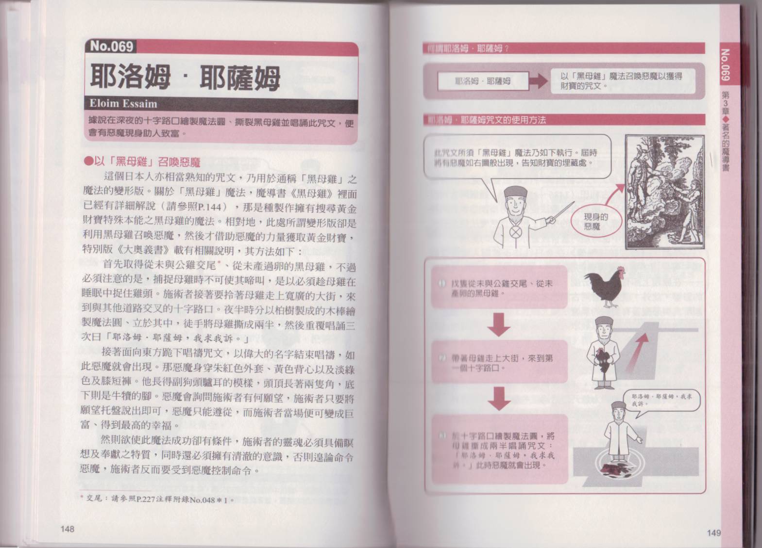 图解魔导书韩漫全集-全一卷无删减无遮挡章节图片 
