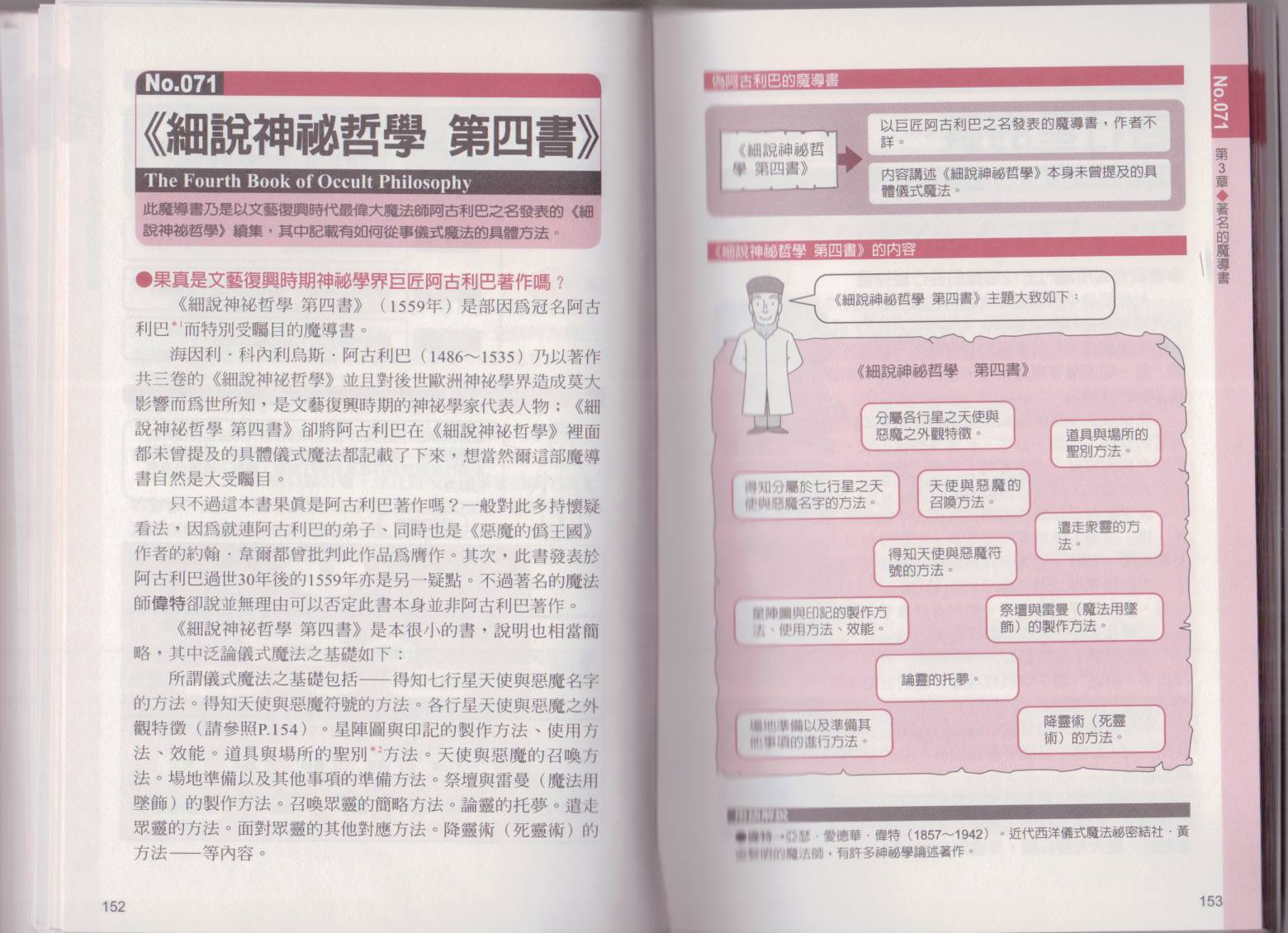 图解魔导书韩漫全集-全一卷无删减无遮挡章节图片 
