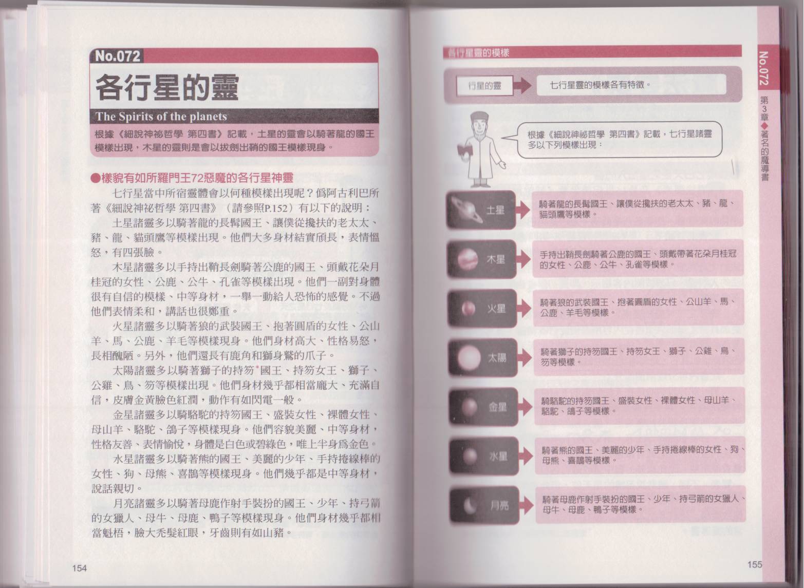 图解魔导书韩漫全集-全一卷无删减无遮挡章节图片 