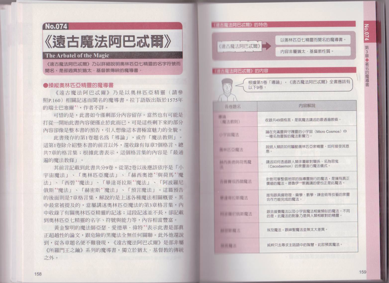 图解魔导书韩漫全集-全一卷无删减无遮挡章节图片 