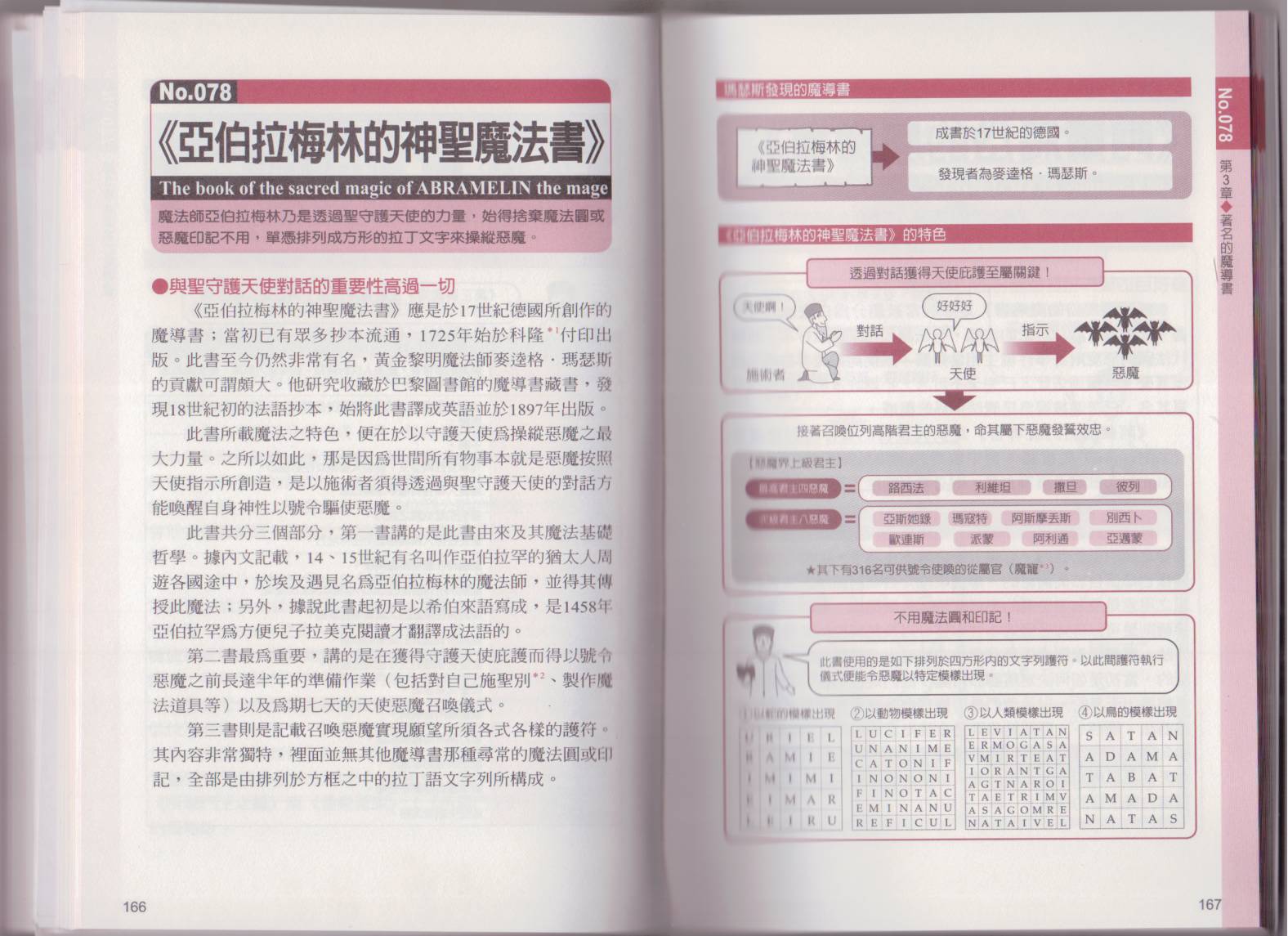 图解魔导书韩漫全集-全一卷无删减无遮挡章节图片 