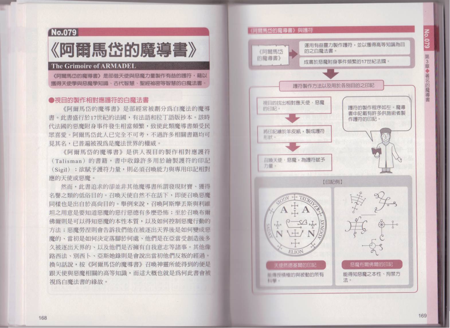 图解魔导书韩漫全集-全一卷无删减无遮挡章节图片 