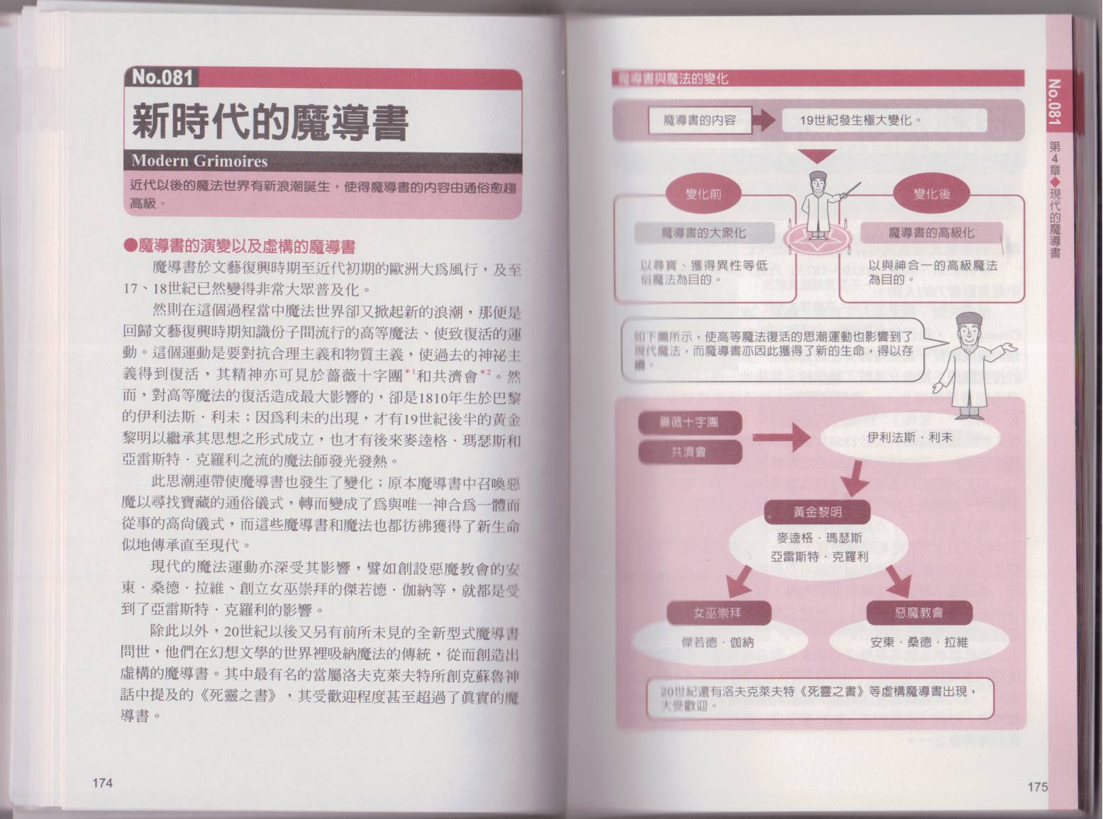图解魔导书韩漫全集-全一卷无删减无遮挡章节图片 