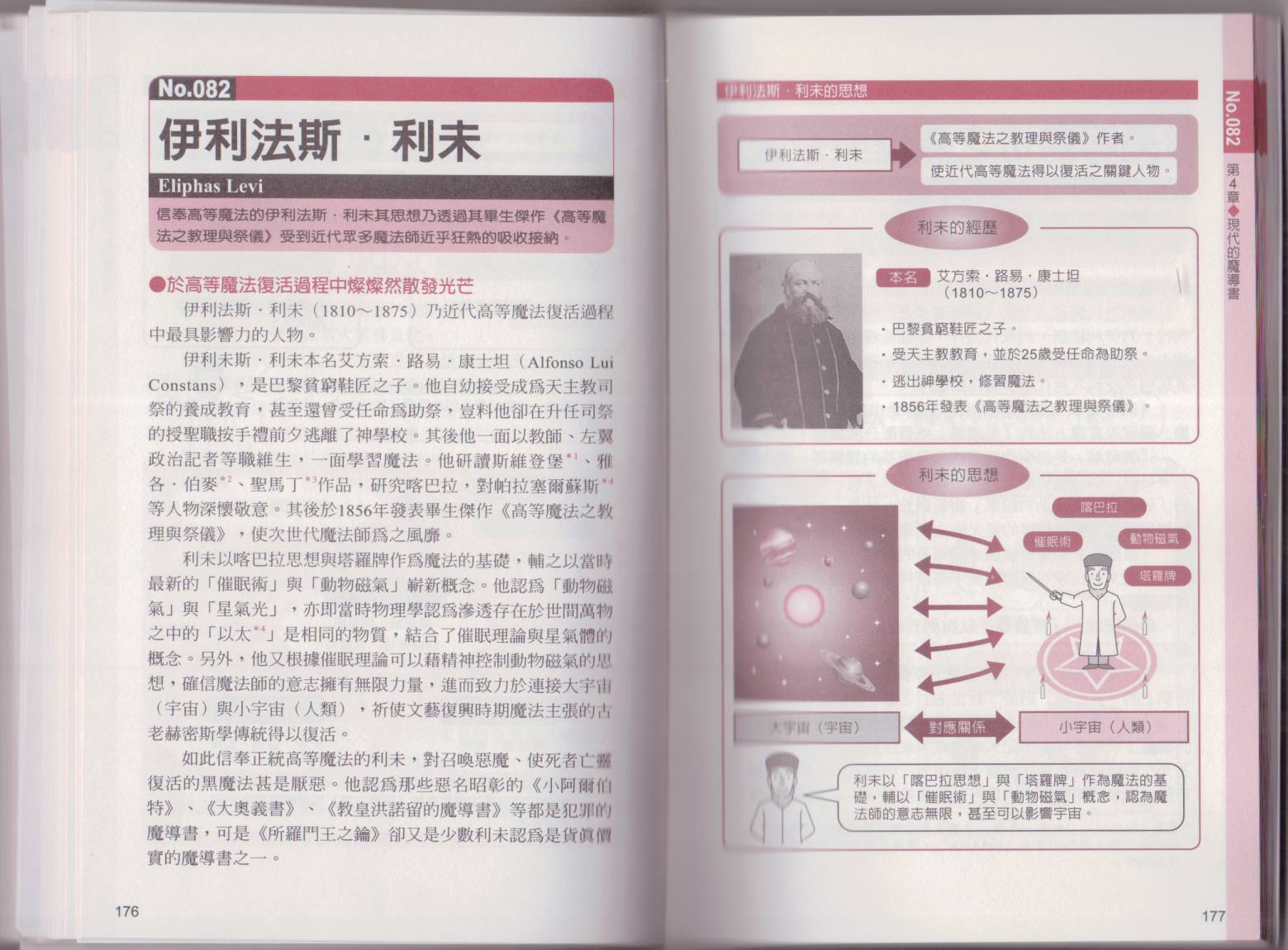 图解魔导书韩漫全集-全一卷无删减无遮挡章节图片 