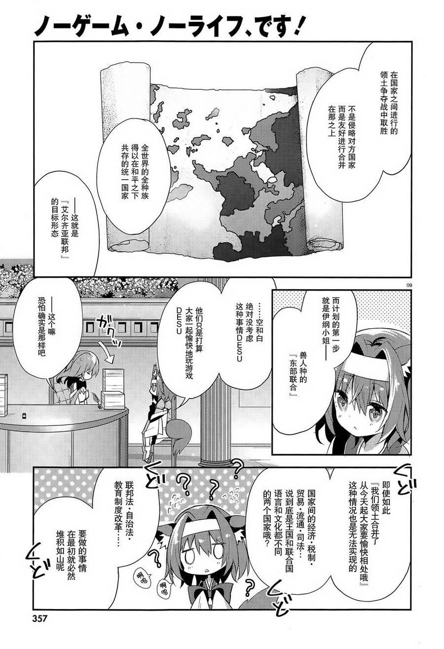 NO GAME NO LIFE DESU!韩漫全集-第02话无删减无遮挡章节图片 
