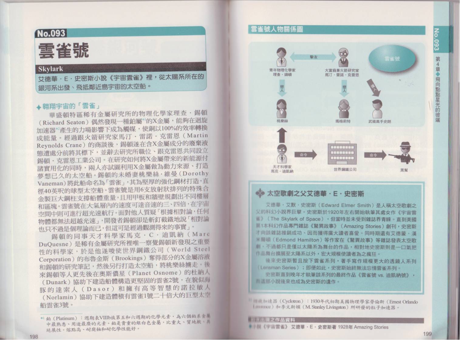 图解太空船韩漫全集-全一卷无删减无遮挡章节图片 