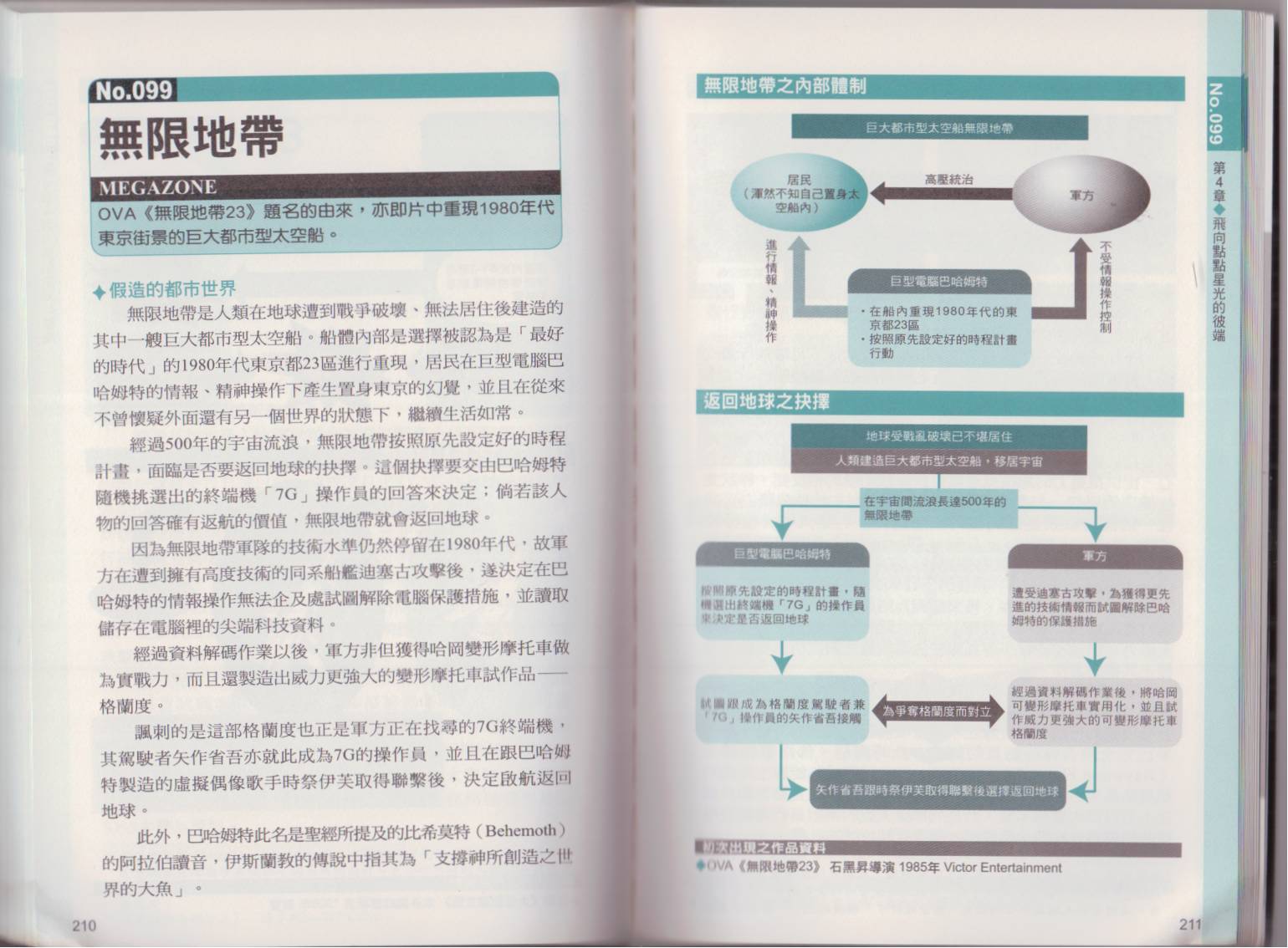 图解太空船韩漫全集-全一卷无删减无遮挡章节图片 