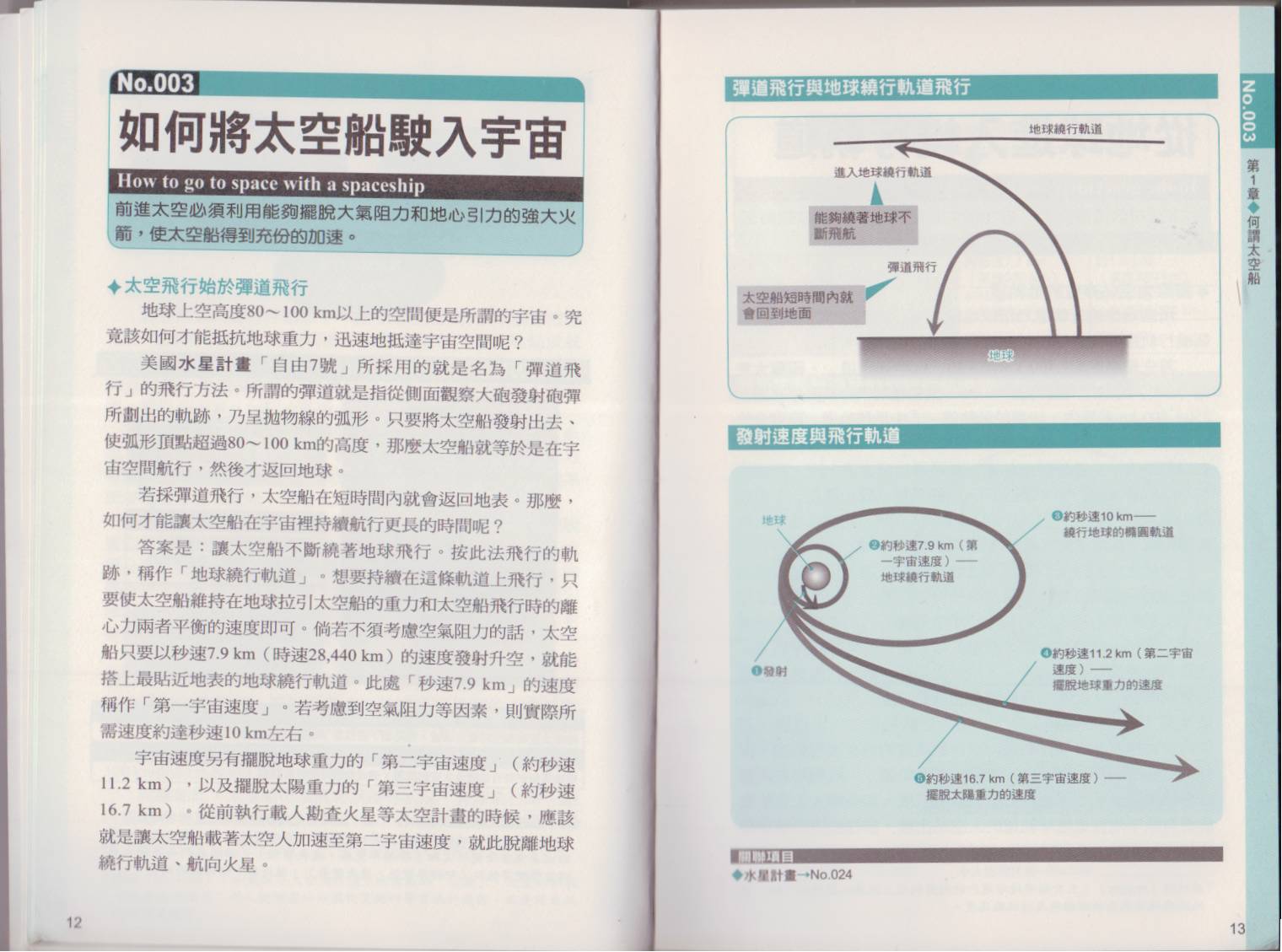 图解太空船韩漫全集-全一卷无删减无遮挡章节图片 