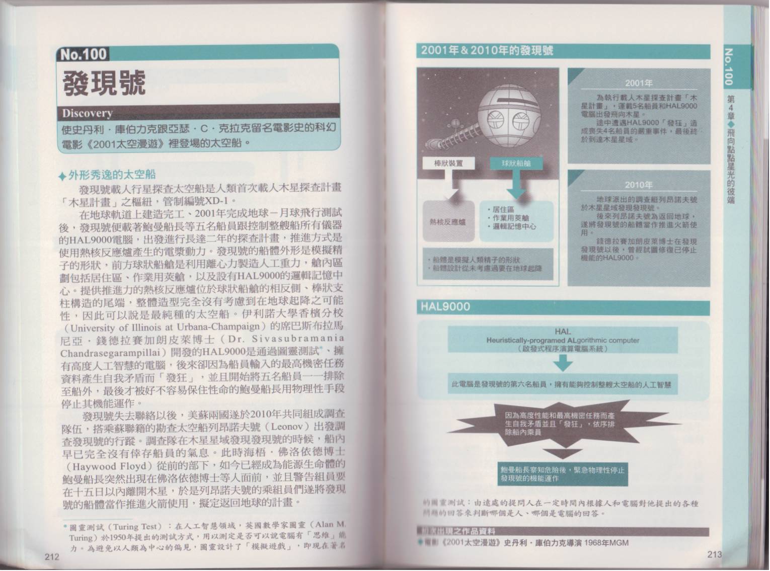 图解太空船韩漫全集-全一卷无删减无遮挡章节图片 