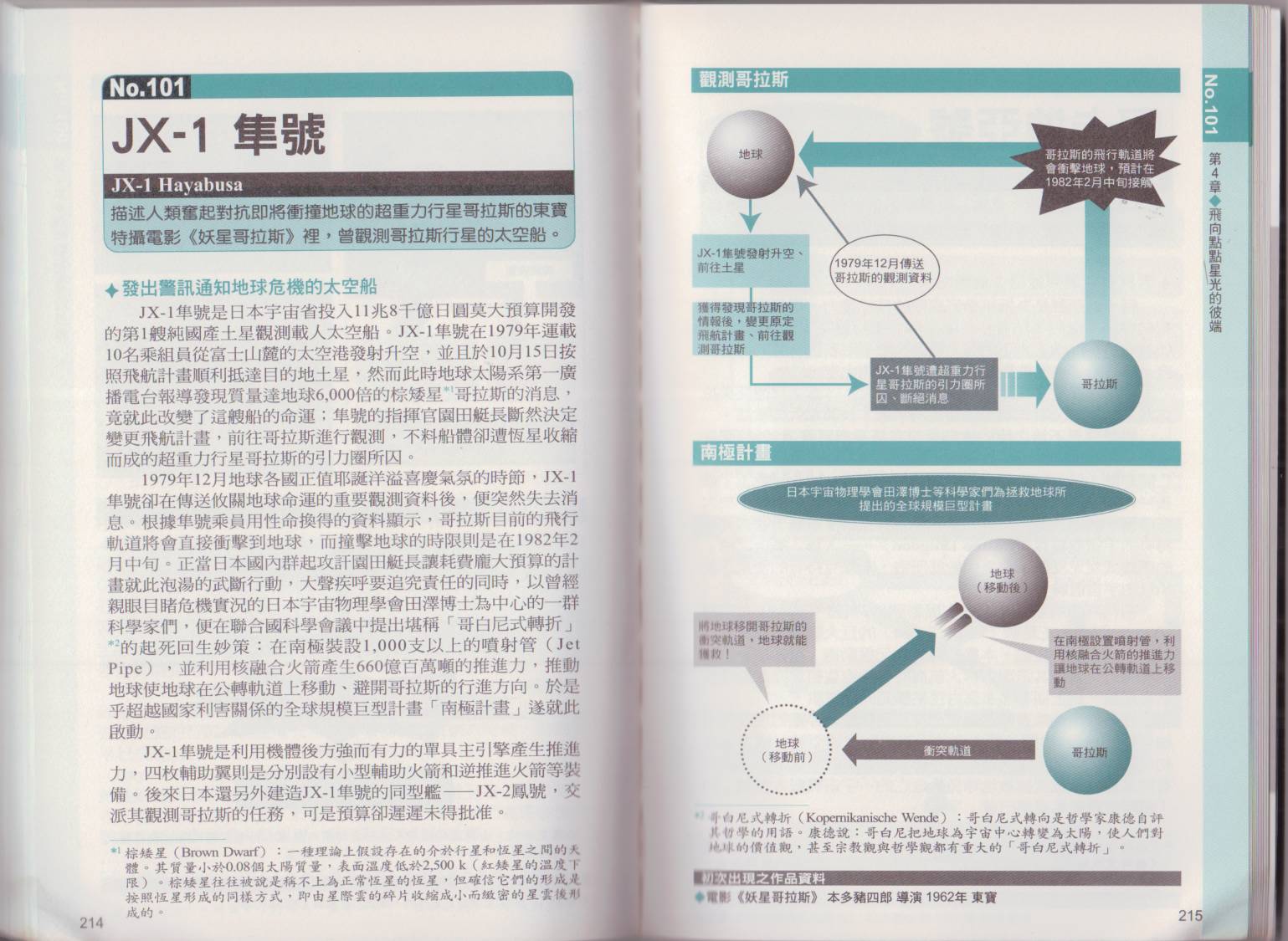图解太空船韩漫全集-全一卷无删减无遮挡章节图片 