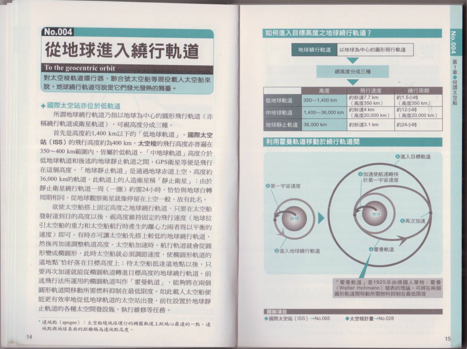 图解太空船韩漫全集-全一卷无删减无遮挡章节图片 