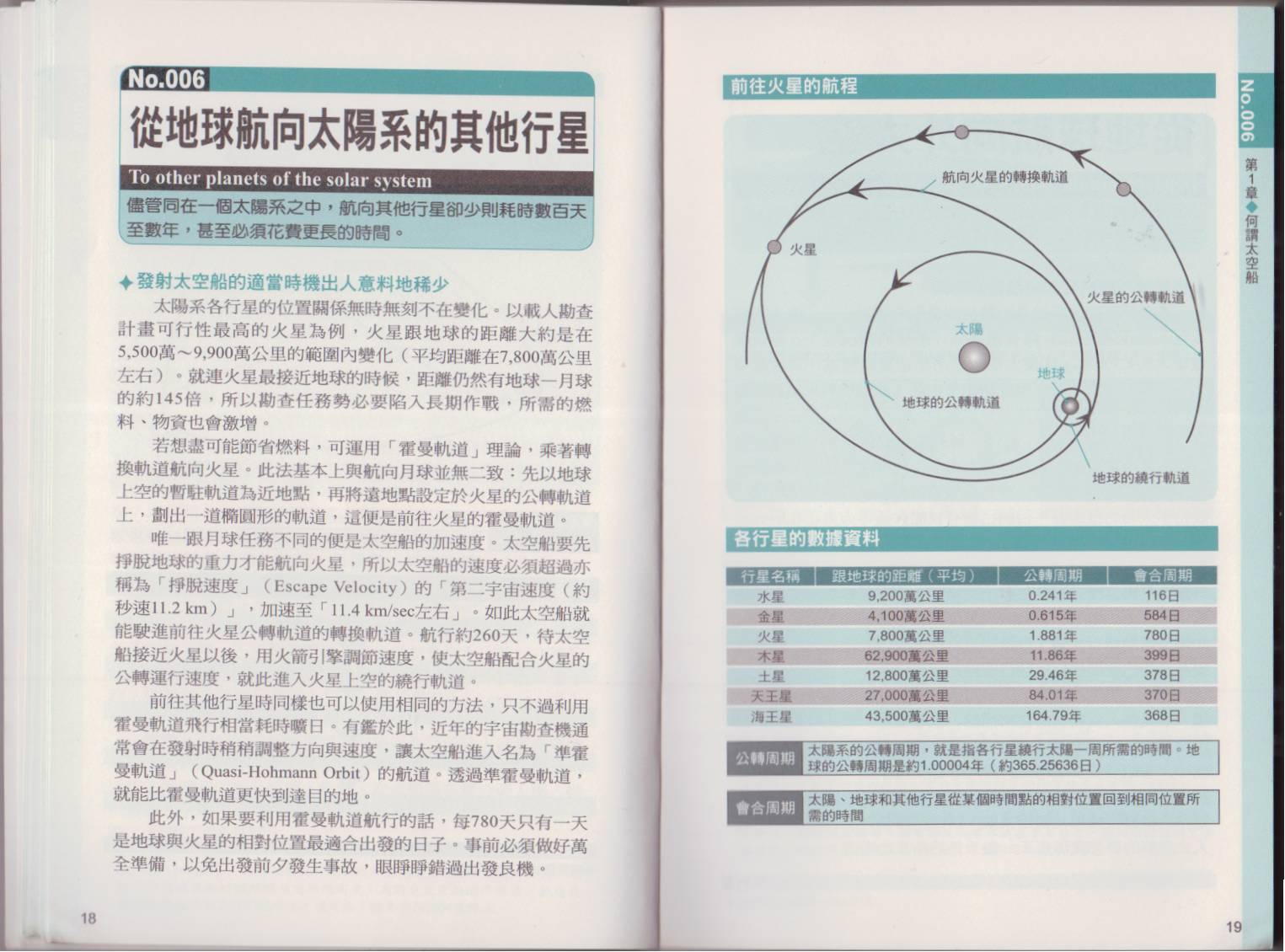 图解太空船韩漫全集-全一卷无删减无遮挡章节图片 