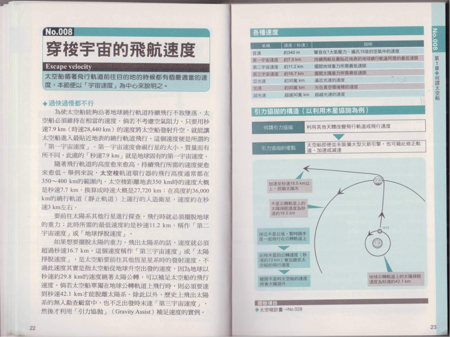 图解太空船韩漫全集-全一卷无删减无遮挡章节图片 