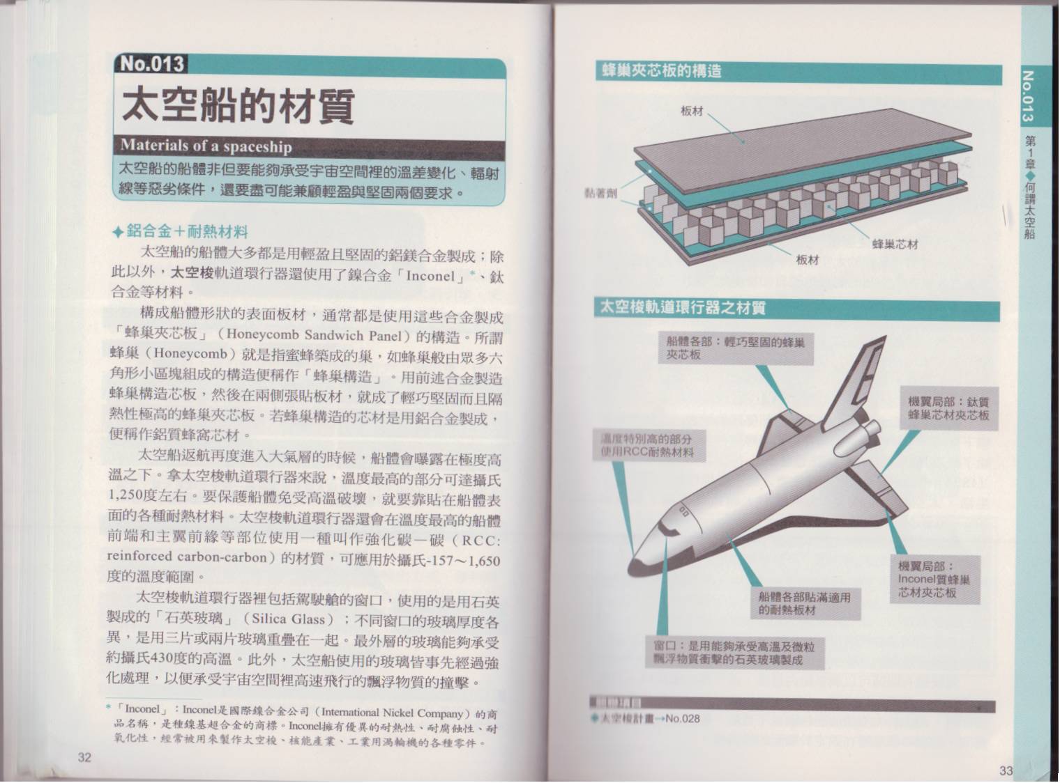 图解太空船韩漫全集-全一卷无删减无遮挡章节图片 