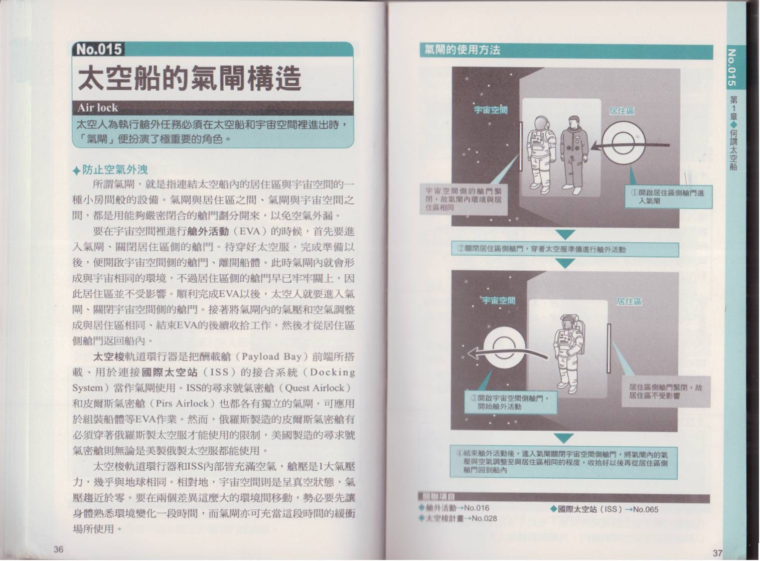 图解太空船韩漫全集-全一卷无删减无遮挡章节图片 