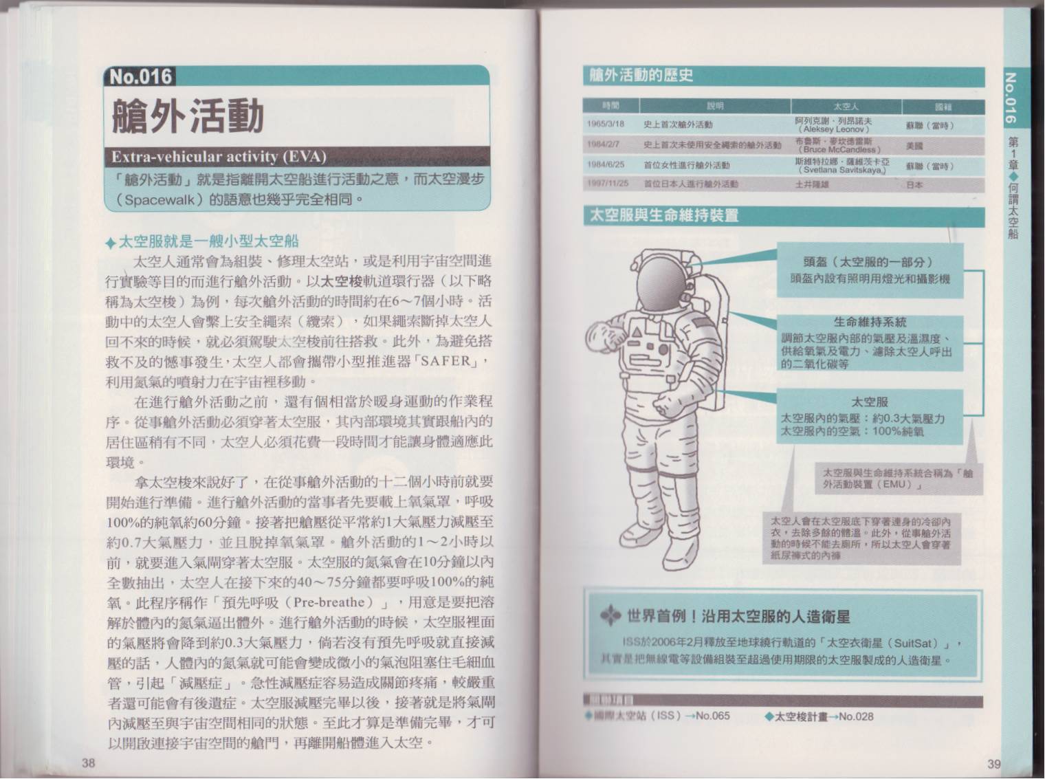 图解太空船韩漫全集-全一卷无删减无遮挡章节图片 