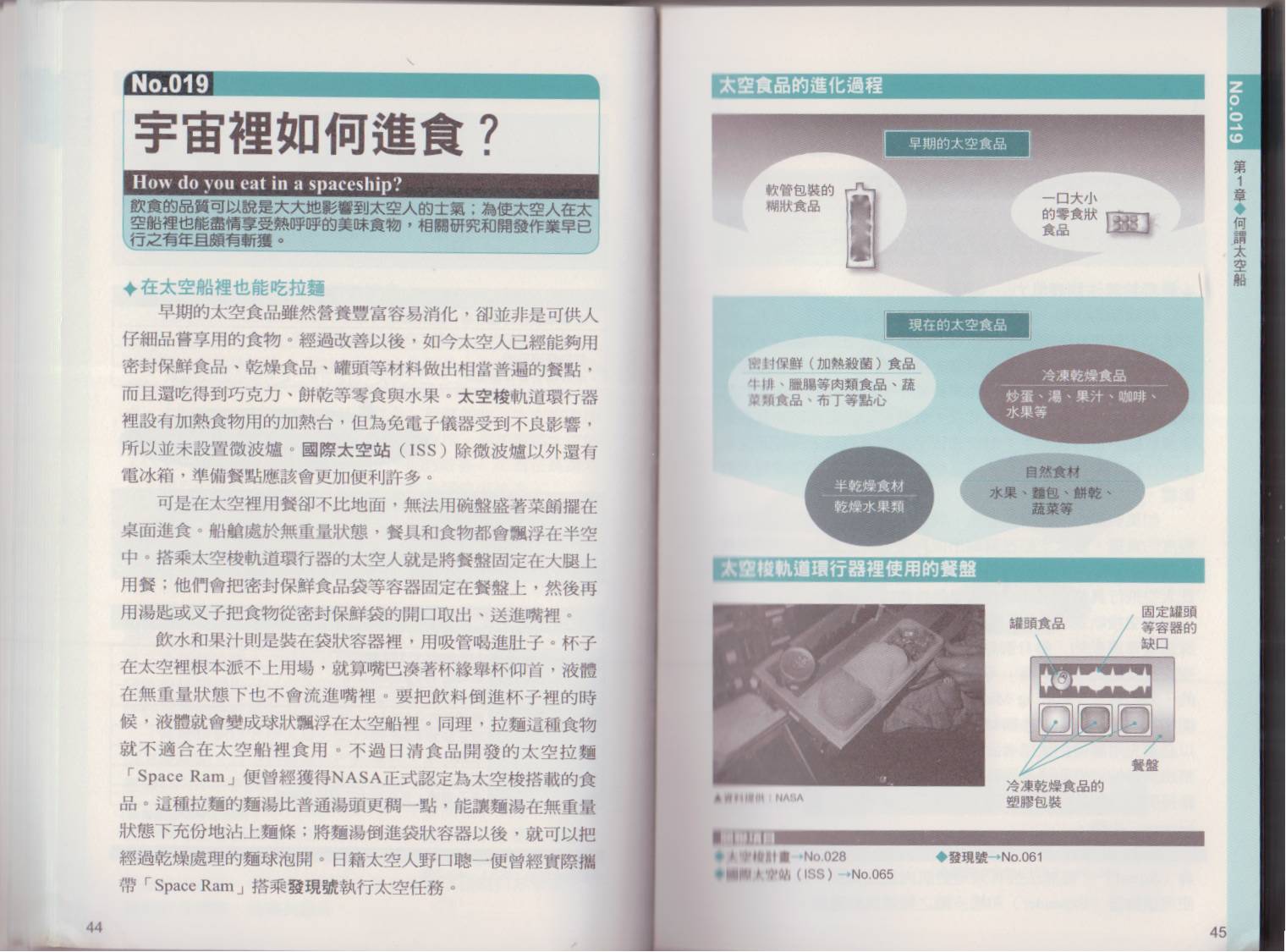 图解太空船韩漫全集-全一卷无删减无遮挡章节图片 