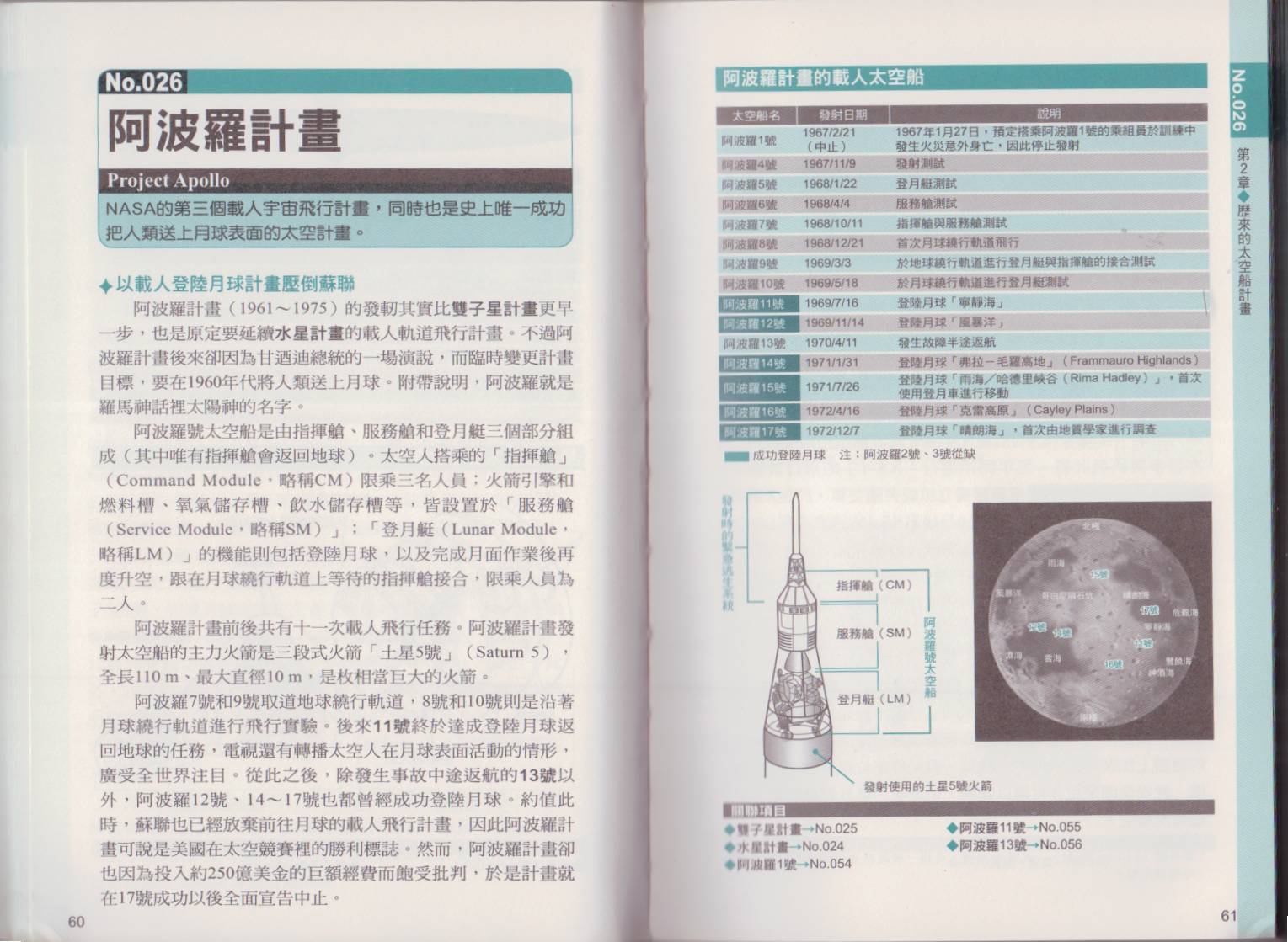 图解太空船韩漫全集-全一卷无删减无遮挡章节图片 