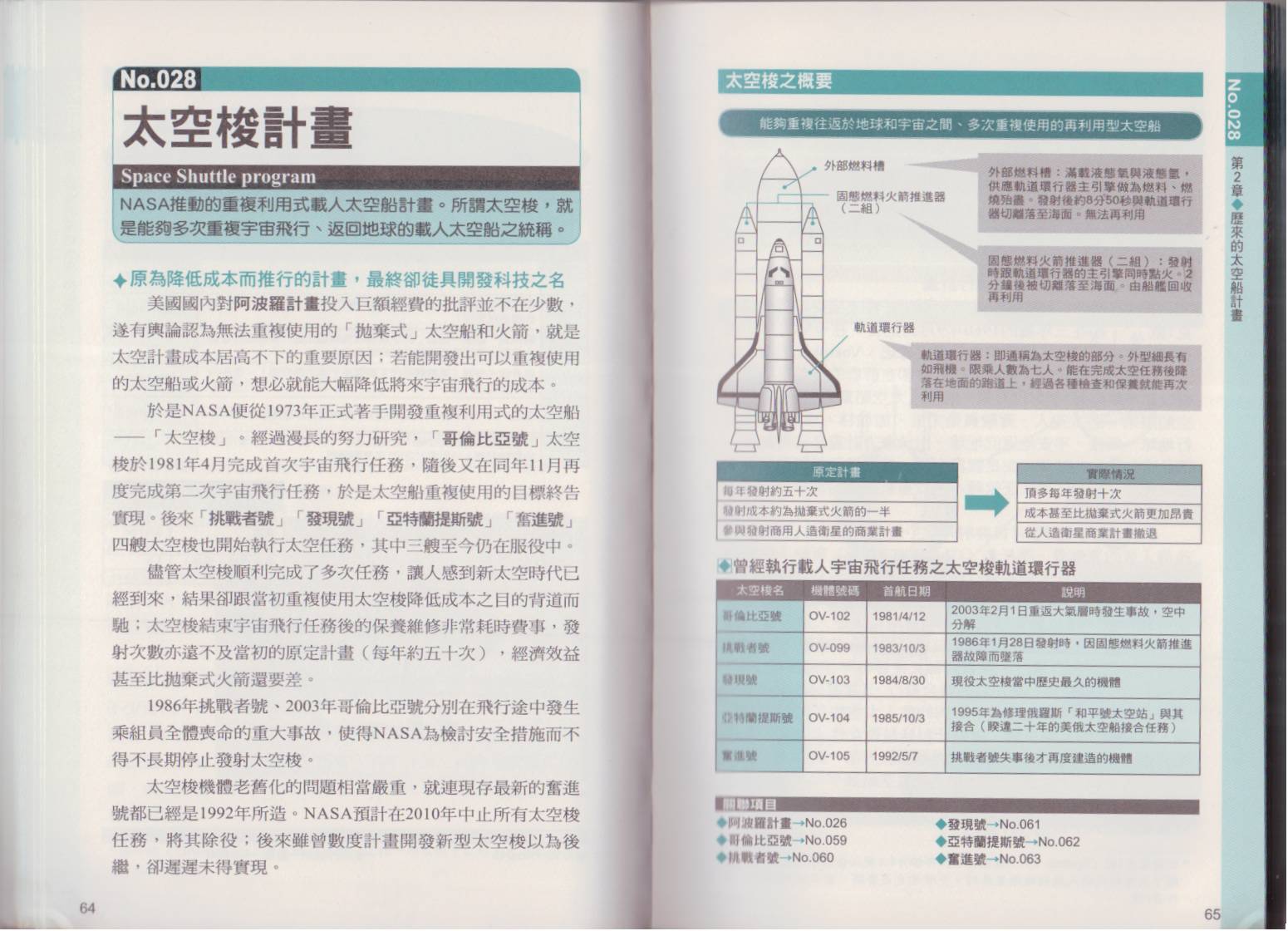 图解太空船韩漫全集-全一卷无删减无遮挡章节图片 