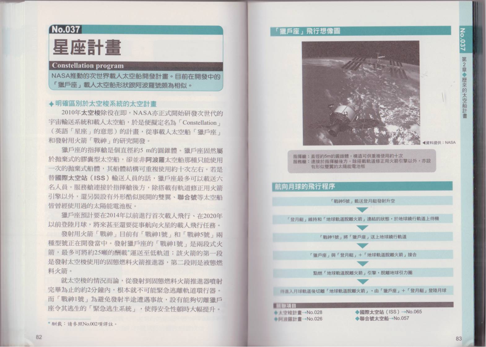 图解太空船韩漫全集-全一卷无删减无遮挡章节图片 