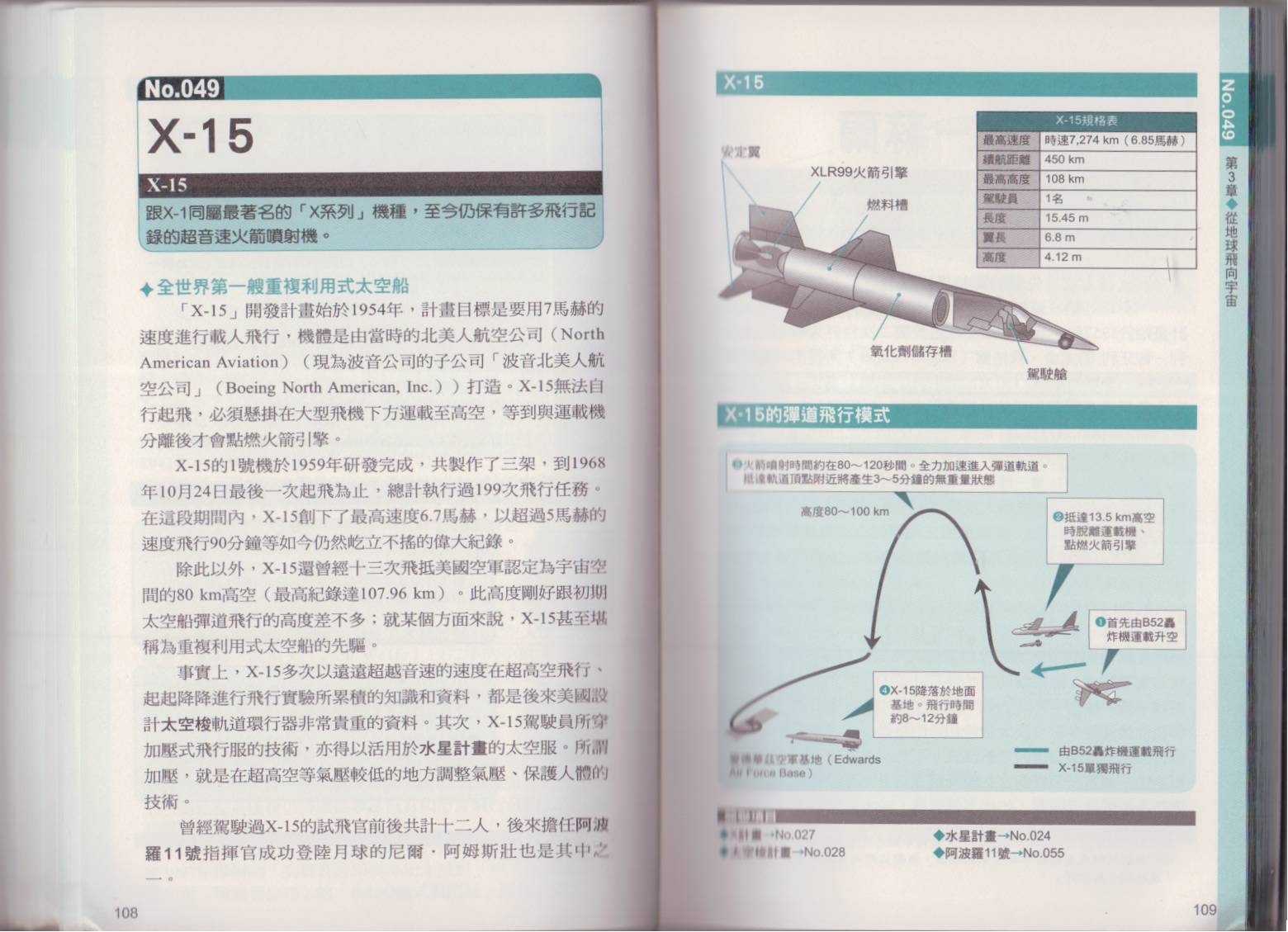 图解太空船韩漫全集-全一卷无删减无遮挡章节图片 