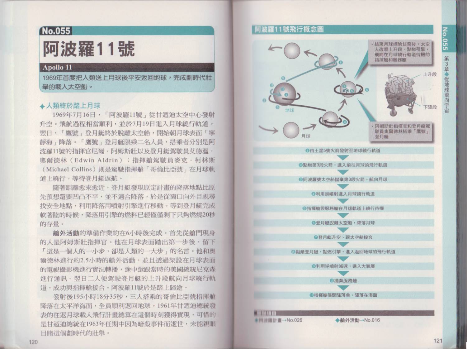 图解太空船韩漫全集-全一卷无删减无遮挡章节图片 
