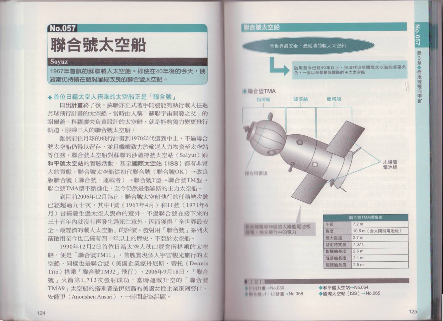 图解太空船韩漫全集-全一卷无删减无遮挡章节图片 