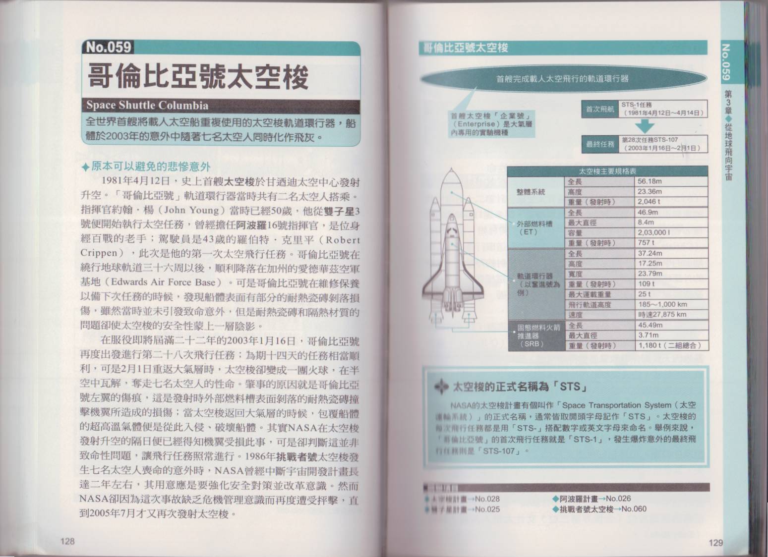 图解太空船韩漫全集-全一卷无删减无遮挡章节图片 