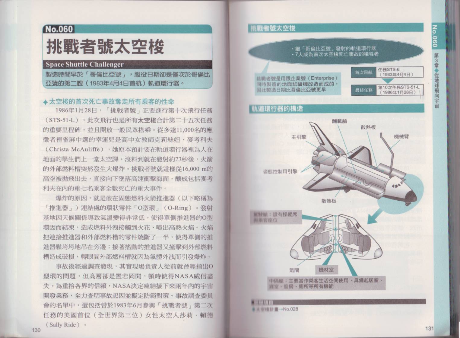 图解太空船韩漫全集-全一卷无删减无遮挡章节图片 
