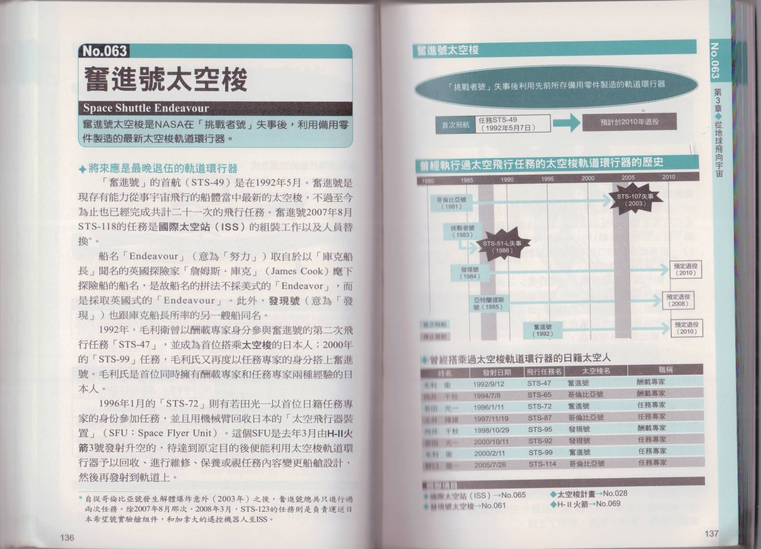 图解太空船韩漫全集-全一卷无删减无遮挡章节图片 