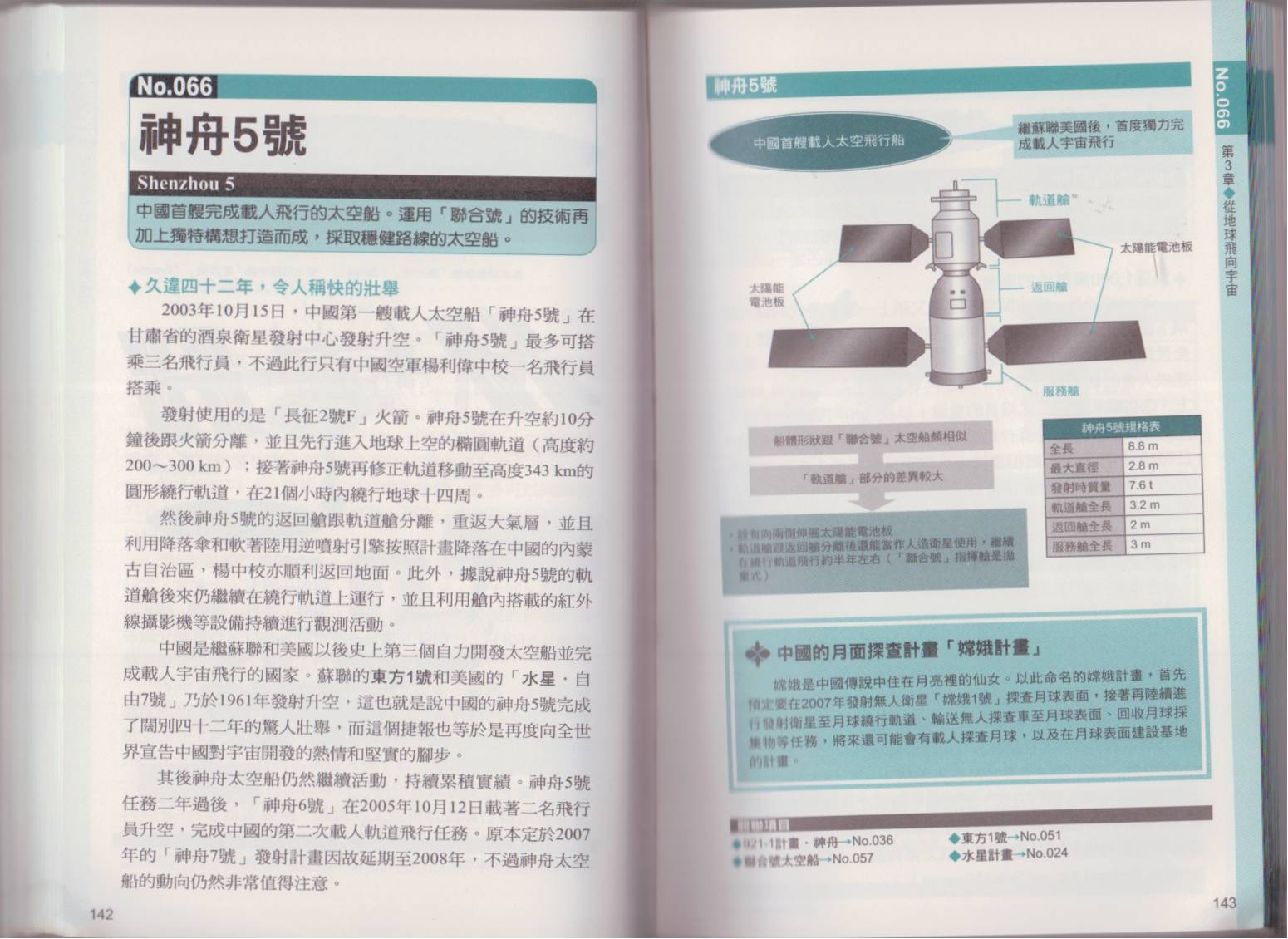 图解太空船韩漫全集-全一卷无删减无遮挡章节图片 
