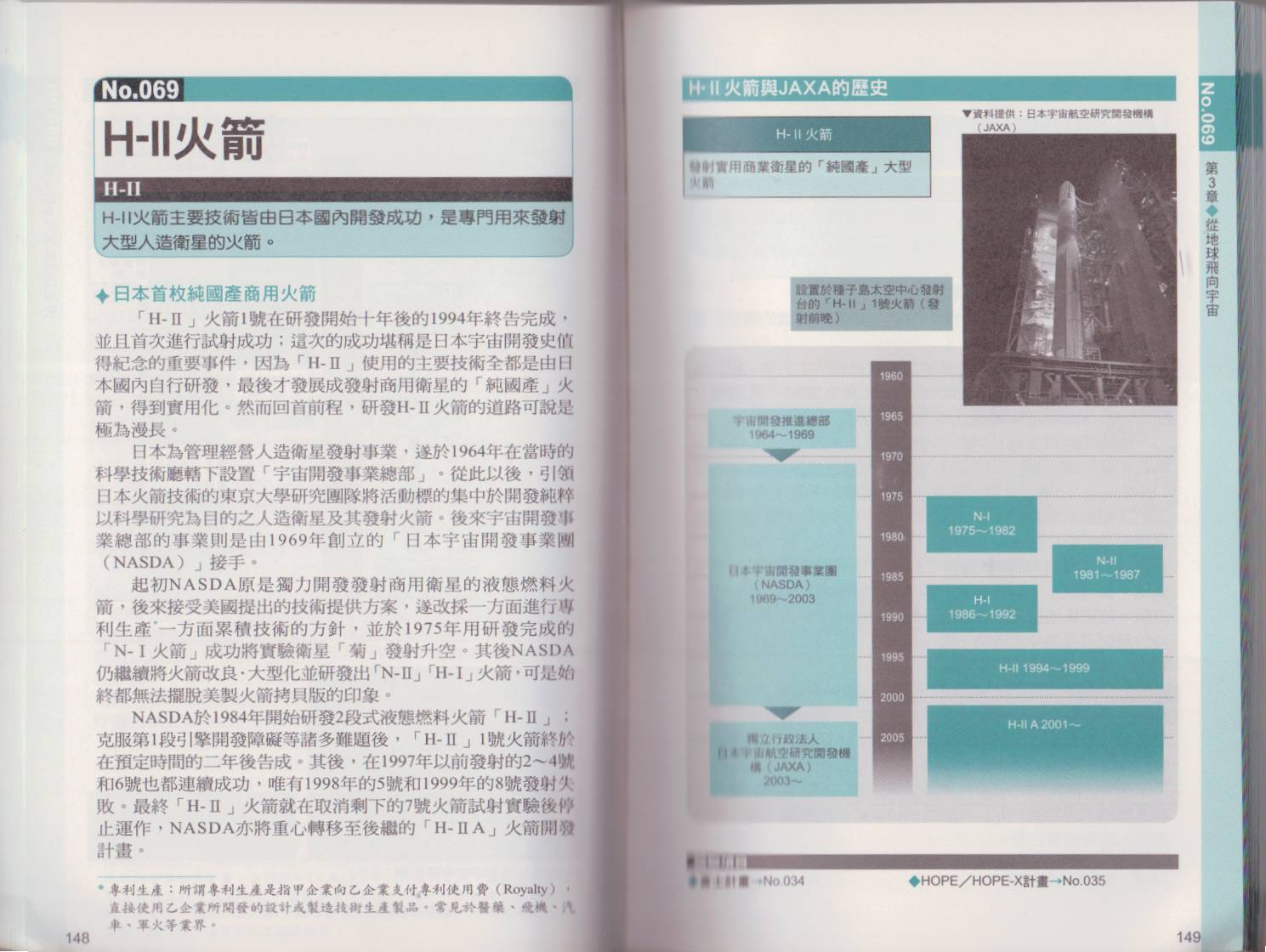 图解太空船韩漫全集-全一卷无删减无遮挡章节图片 